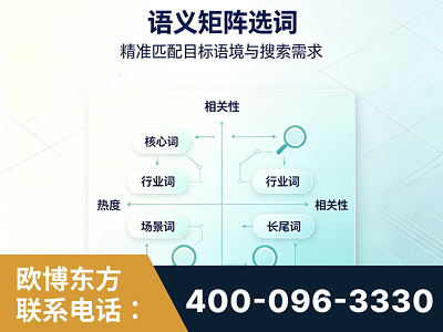 乌兰浩特-语义矩阵选词