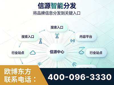 乌兰浩特-信源智能分发
