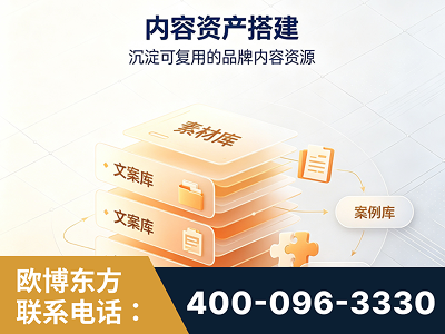 乌兰浩特-内容资产搭建