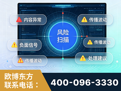 乌兰浩特-场景问题监测