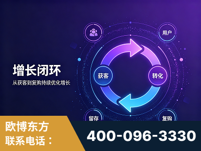 乌兰浩特-服务有保障，一企一案深度诊断