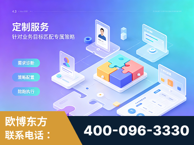 乌兰浩特-一站式打造GEO全链增长闭环