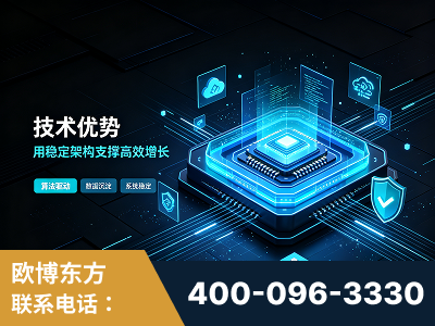乌兰浩特-技术优势：全网语义优化先驱者，自研多个系统确保技术先进性